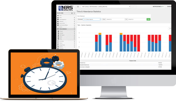 ERSBio-time-management