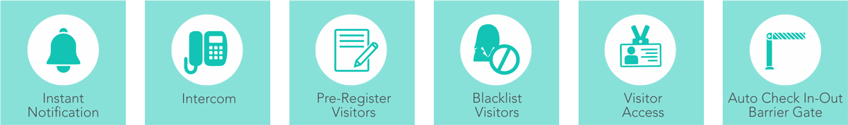 visitor-icons